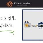What is 3PL logistics